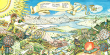 Load image into Gallery viewer, The Allman Brothers Band : Eat A Peach (CD, Album, RE, RM, RP)