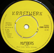 Load image into Gallery viewer, Kraftwerk : Showroom Dummies (7", Single)