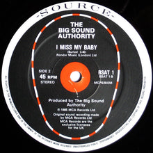 Load image into Gallery viewer, Big Sound Authority : This House (Is Where Your Love Stands) (12")