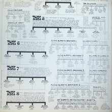 Load image into Gallery viewer, The Byrds : History Of The Byrds (2xLP, Comp, Ora)