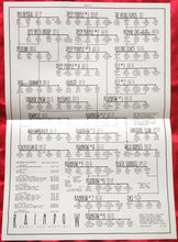 Load image into Gallery viewer, Rainbow : Finyl Vinyl (2xLP, Comp, Ltd)