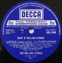 Load image into Gallery viewer, The Rolling Stones : Rock &#39;N&#39; Rolling Stones (LP, Comp)
