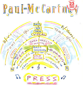 Paul McCartney : Press (12