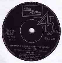 Load image into Gallery viewer, Kiki Dee : The Day Will Come Between Sunday And Monday  (7", Single, Sol)
