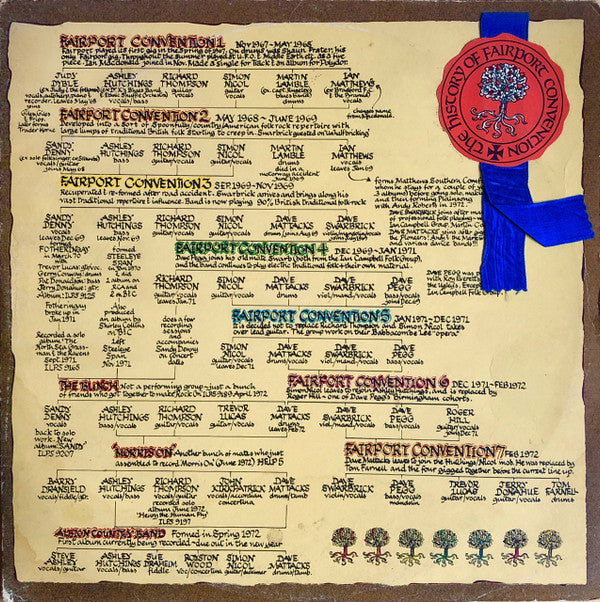 Fairport Convention : The History Of Fairport Convention (2xLP, Comp, Dar)